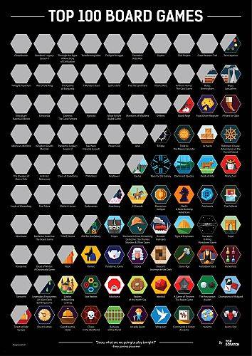 Poster/Plakat - Board Games: Top 100 - Scratch Off - 42,5x59,7cm - !andet