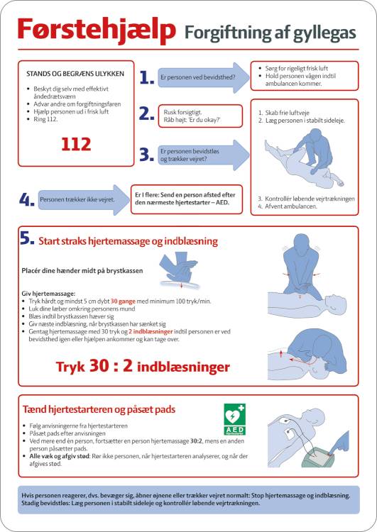 Førstehjælp - Gyllegas - Alu-Sandwichplade 3 Mm Med Refleks - 594 X 420 Mm - Jo Safety