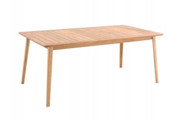 Murcia Teak Havebord - 90x150 Cm - Kerneteak