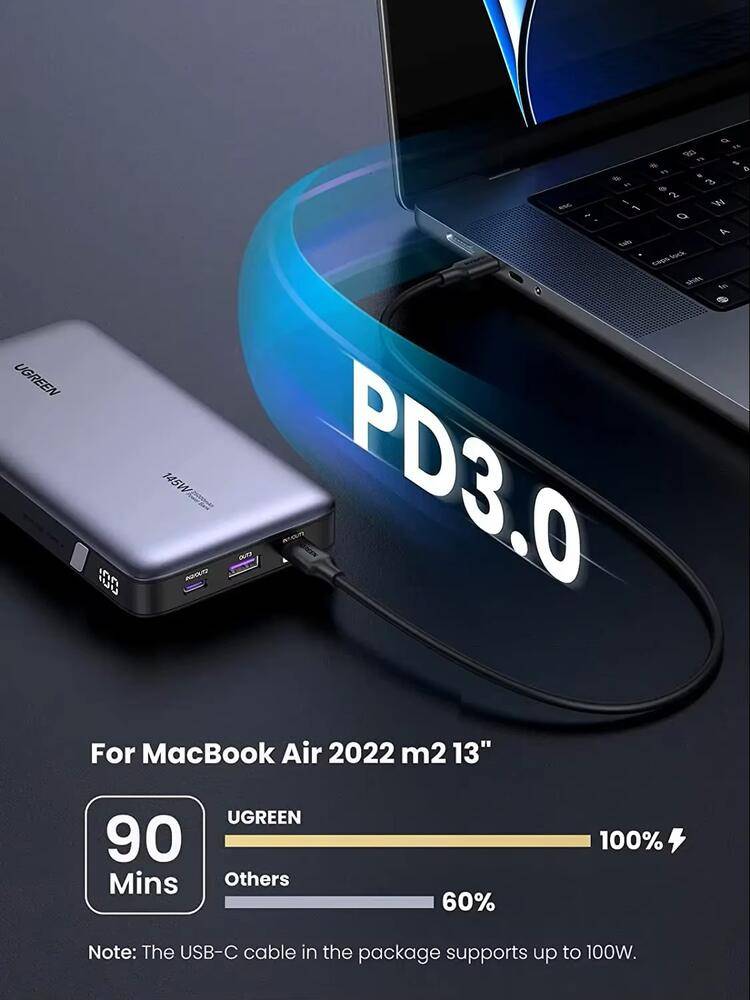 Powerbank Til Bærbar Computer 25000 Mah - 90597a
