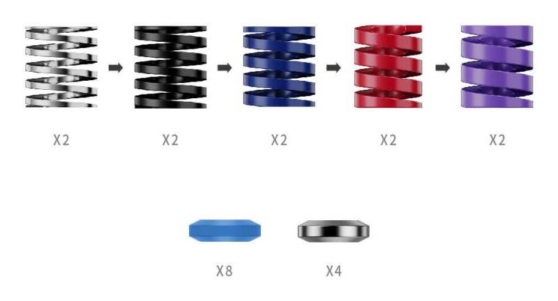 Moza Crp2 Performance Accessory Kit Racing Simulator Tilbehør - Geekd.dk - Moza Racing