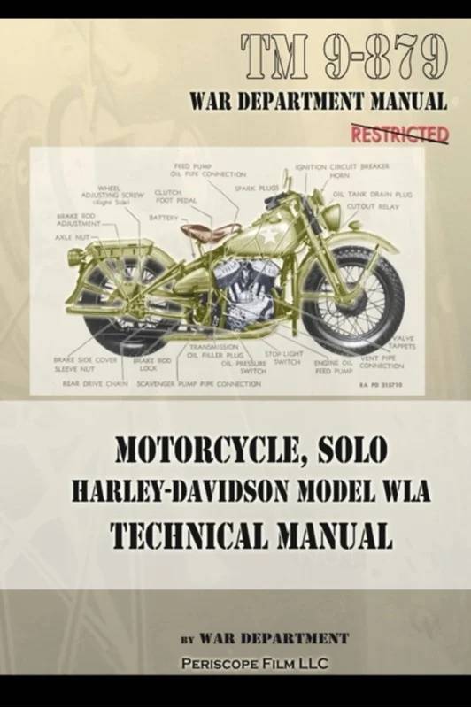 Motorcycle, Solo Harley-Davidson Model Wla Technical Manual - Periscope Film, Llc
