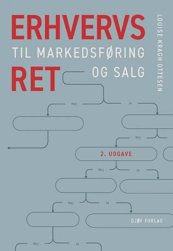 Erhvervsret Til Markedsføring Og Salg - Djøf Forlag